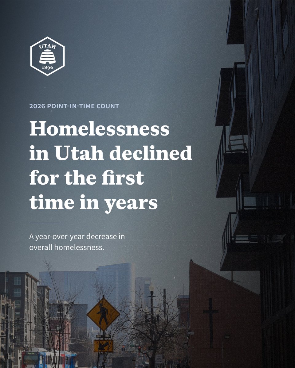 GovCox's tweet photo. For the first time in years, Utah saw a statewide decline in homelessness.

This news reflects a sustained investment, stronger coordination between state and local partners, and a human-first approach focused on accountability, treatment, and long-term stability.

There is still more work ahead.

More here: https://t.co/LaQx2akqiP