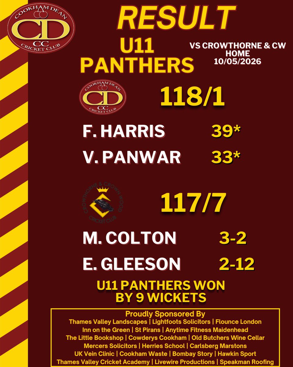 Cookham Dean CC tweet media