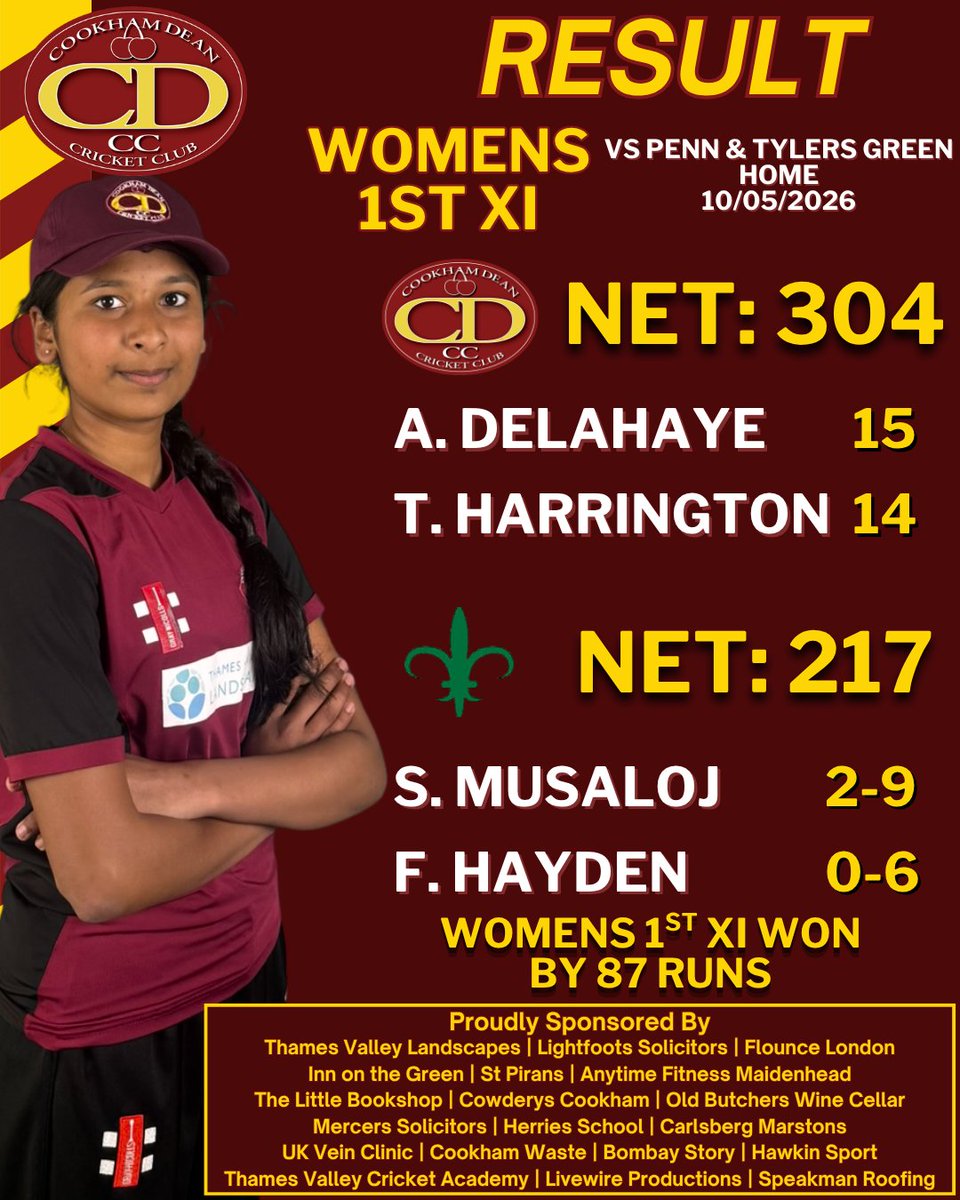 Cookham Dean CC tweet media