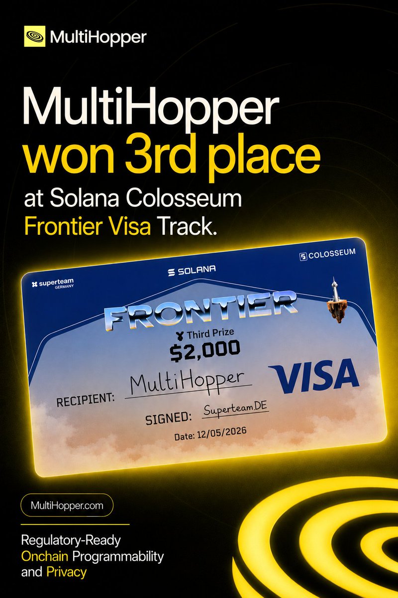 Multihopper tweet media