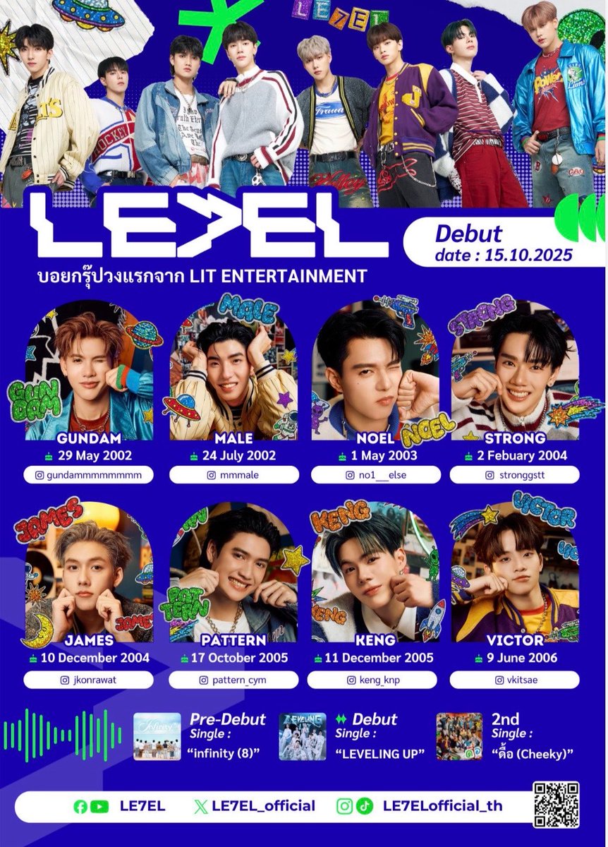 ฝากพี่ๆ เพื่อนๆ น้องๆ แฟนๆ ชาวทีป้อปเอนดูลูกหลานลิทเอนด้วยนะคะ LE7EL บอยกรุ๊ปวงแรก เดบิวต์ใหม่แกะกล่องปลายปีที่แล้วนี่เอง มี 3 เพลงเพราะๆ ให้ฟัง มีเพิร์ฟปังๆ ให้ดู แวะเวียนมาเจอะมาเจอตามงานได้ค่า ฝากด้วยนะคะ 🥺🙏🏻 #มางเมะเม้าท์