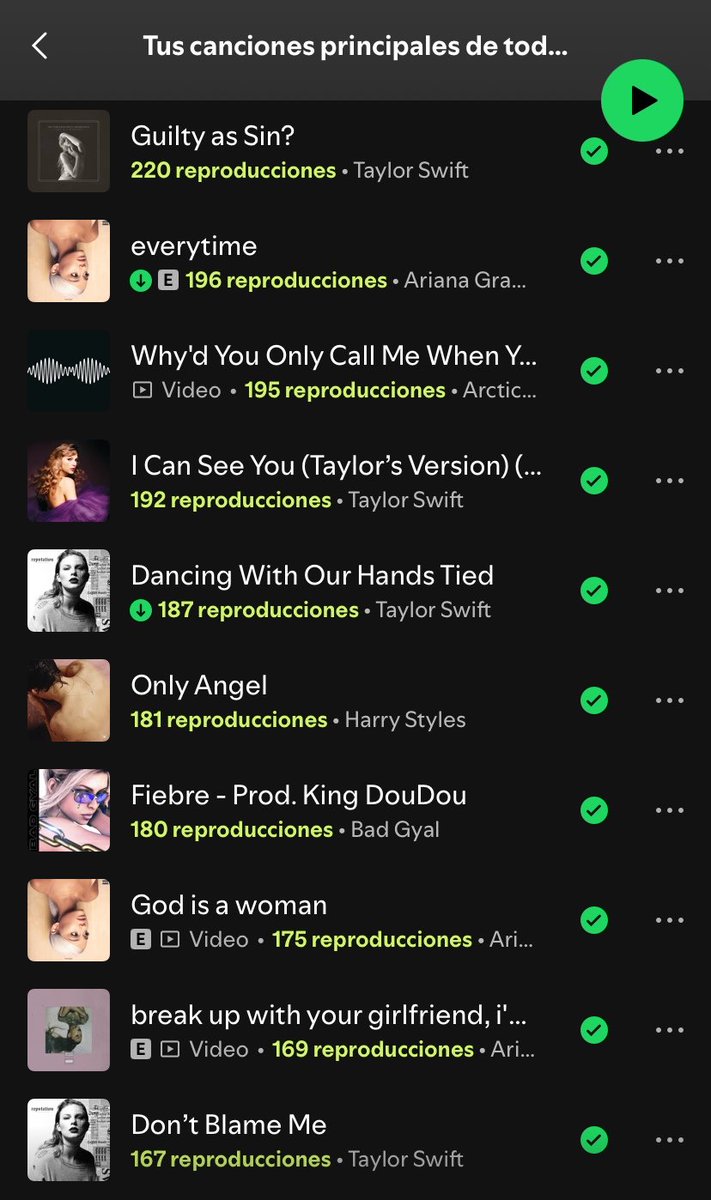 ___delicate's tweet photo. imposible que mi hiperfijacion con nada sale mal en 2019 no haya llegado al top https://t.co/rStso216lA
