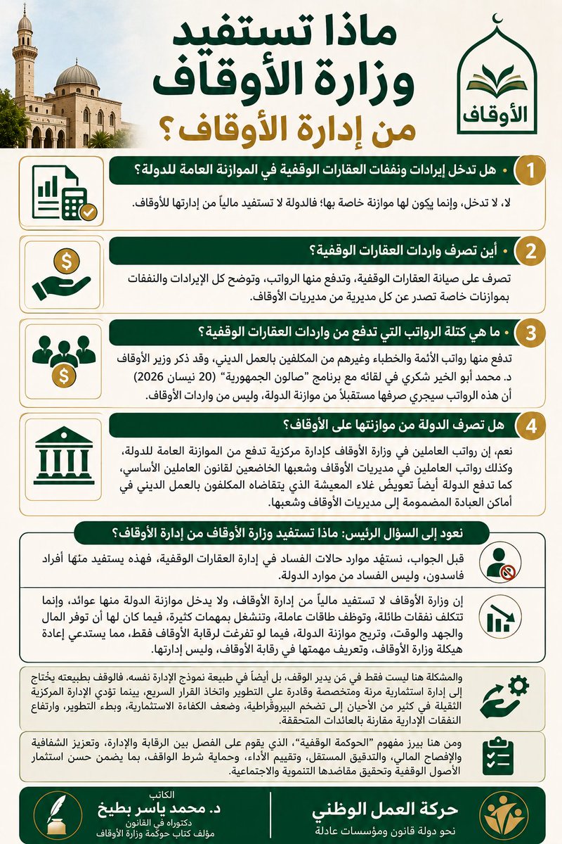 NAMS_SY's tweet photo. ماذا تستفيد وزارة الأوقاف من إدارة الأوقاف؟

(د. محمد ياسر بطيخ، دكتوراه في القانون، مؤلف كتاب حوكمة وزارة الأوقاف)
وزارة الأوقاف هي الناظر (المدير) الحصري حالياً لما تبقى من الأوقاف الإسلامية في سورية، فماذا تستفيد من إدارتها؟ للإجابة عن هذا السؤال، دعونا نعود إلى التاريخ قليلاً لنفهم كيف وصلنا إلى هذه الحالة.
كان أول وقف إسلامي حفظ لنا التاريخ شروطه هو وقف عمر بن الخطاب رضي الله عنه، الذي جعل الناظر من بعده ابنته السيدة حفصة رضي الله عنها، فكانت أول ناظر للوقف في تاريخ الإسلام، وهكذا درج الواقفون على تعيين مَن يتولى إدارة أوقافهم، في حياتهم ومن بعد مماتهم، وكانوا يفرضون لهم -في العادة- أجراً على إدارتهم، فيما كان دور الدولة رقابياً على تلك الإدارة، دون أن تتدخل فيها.
والحقيقة أن الأصل التاريخي والفقهي في نظام #الوقف_الإسلامي هو استقلال الوقف عن السلطة التنفيذية، إذ كان الوقف عبر قرون طويلة أحد أهم أدوات المجتمع الأهلي في تمويل التعليم والصحة والخدمات العامة والرعاية الاجتماعية، فقد قامت على الأوقاف مدارس وجامعات ومستشفيات ومكتبات وخانات وطرق ومطابخ للفقراء، وكان نجاح الوقف مرتبطاً غالباً بمرونة إدارته واستقلاله النسبي عن البيروقراطية الحكومية.
ولما أحدثت الدولة العثمانية نظارة للأوقاف، جعلت من مهامها إدارة الأوقاف التي انقرض مستحقوها، وتلك التي لم يُعرف شرط واقفها، فكانت الدولة تتولى إدارة جزء صغير من الأوقاف، فيما بقيت أوقاف كثيرة تُدار عبر متولين ونُظّار مستقلين، مع رقابة الدولة لا إدارتها التفصيلية المباشرة.
وانتقلت إدارة الأوقاف بعد خروج الدولة العثمانية من #سورية إلى الجهة الرسمية التي كانت مسؤولة عن رقابة الأوقاف، مع اختلاف مسمياتها أيام الانتداب الفرنسي، إلى أن أُنشئت مديرية الأوقاف الإسلامية العامة، التي أصبحت سنة 1949 هي الناظر الحصري بقوة القانون لجميع #الأوقاف في سورية، وذلك بموجب المرسوم التشريعي رقم 128، الذي لم ينص على تقاضي هذه المديرية أية أجور مقابل إدارتها لجميع ما تبقى من أوقاف سورية، وهي الأوقاف الخيرية، بعدما ألغيت في السنة نفسها الأوقاف الذرية والمشتركة.
ولما أُنشئت #وزارة_الأوقاف سنة 1961، نص تشريع إنشائها على مهامها في إدارة الأوقاف الإسلامية، ولم يفرض لها أي أجور مقابل هذه الإدارة، وهو حال القانون رقم 31 لسنة 2018 الذي أعاد تنظيم وزارة الأوقاف.
إن العرض السابق يثير عدة أسئلة:
• هل تدخل إيرادات ونفقات العقارات الوقفية في الموازنة العامة للدولة؟
لا، لا تدخل، وإنما يكون لها موازنة خاصة بها؛ فالدولة لا تستفيد مالياً من إدارتها للأوقاف.
• أين تصرف واردات العقارات الوقفية؟
تصرف على صيانة العقارات الوقفية، وتدفع منها الرواتب، وتوضح كل الإيرادات والنفقات بموازنات خاصة تصدر عن كل مديرية من مديريات الأوقاف.
• ما هي كتلة الرواتب التي تدفع من واردات العقارات الوقفية؟
تدفع منها رواتب الأئمة والخطباء وغيرهم من المكلفين بالعمل الديني، وقد ذكر وزير الأوقاف د. محمد أبو الخير شكري في لقائه مع برنامج "صالون الجمهورية" (20 نيسان 2026) أن هذه الرواتب سيجري صرفها مستقبلاً من موازنة الدولة، وليس من واردات الأوقاف.
• هل تصرف الدولة من موازنتها على الأوقاف؟
نعم، إن رواتب العاملين في وزارة الأوقاف كإدارة مركزية تدفع من الموازنة العامة للدولة، وكذلك رواتب العاملين في مديريات الأوقاف وشعبها الخاضعين لقانون العاملين الأساسي، كما تدفع الدولة أيضاً تعويض غلاء المعيشة الذي يتقاضاه المكلفون بالعمل الديني في أماكن العبادة المضمومة إلى مديريات الأوقاف وشُعَبها.
نعود إلى السؤال الرئيس: ماذا تستفيد وزارة الأوقاف من إدارة الأوقاف؟
قبل الجواب، نستبعد موارد حالات الفساد في إدارة العقارات الوقفية، فهذه يستفيد منها أفراد فاسدون، وليس الفساد من موارد الدولة.
إن وزارة الأوقاف لا تستفيد مالياً من إدارة الأوقاف، ولا يدخل موازنة الدولة منها عوائد، وإنما تتكلف نفقات طائلة، وتوظف طاقات عاملة، وتنشغل بمهمات كثيرة، فيما كان لها أن توفر المال والجهد والوقت، وتريح موازنة الدولة، فيما لو تفرغت لرقابة الأوقاف فقط، مما يستدعي إعادة هيكلة وزارة الأوقاف، وتعريف مهمتها في رقابة الأوقاف، وليس إدارتها.
والمشكلة هنا ليست فقط في مَن يدير الوقف، بل أيضاً في طبيعة نموذج الإدارة نفسه. فالوقف بطبيعته يحتاج إلى إدارة استثمارية مرنة ومتخصصة وقادرة على التطوير واتخاذ القرار السريع، بينما تؤدي الإدارة المركزية الثقيلة في كثير من الأحيان إلى تضخم البيروقراطية، وضعف الكفاءة الاستثمارية، وبطء التطوير، وارتفاع النفقات الإدارية مقارنة بالعائدات المتحققة.
ومن هنا يبرز مفهوم “الحوكمة الوقفية”، الذي يقوم على الفصل بين الرقابة والإدارة، وتعزيز الشفافية والإفصاح المالي، والتدقيق المستقل، وتقييم الأداء، وحماية شرط الواقف، بما يضمن حسن استثمار الأصول الوقفية وتحقيق مقاصدها التنموية والاجتماعية.
ولعل التجارب العربية والإسلامية المعاصرة تقدم نماذج مهمة في هذا المجال.
ففي #تركيا، تتولى المديرية العامة للأوقاف التركية إدارة جزء من الأوقاف التاريخية، لكنها تعتمد بصورة كبيرة على الحوكمة والاستثمار الاحترافي والشراكات مع القطاع الخاص، فيما ما تزال أوقاف كثيرة تُدار عبر مؤسسات أهلية مستقلة تحت رقابة الدولة، الأمر الذي ساهم في تحويل الوقف إلى أداة تنموية فاعلة، مع تقليل العبء الإداري المباشر على الحكومة.
وفي #الكويت، تُعد الأمانة العامة للأوقاف من أبرز التجارب العربية الحديثة، حيث اعتمدت إنشاء صناديق وقفية تخصصية للتعليم والصحة والبحث العلمي والرعاية الاجتماعية، مع تطوير أنظمة الحوكمة والشفافية والتقارير السنوية، مما عزز الثقة المجتمعية ورفع كفاءة الاستثمار الوقفي.
أما في #السعودية، فقد شهدت الهيئة العامة للأوقاف خلال السنوات الأخيرة تحولات مهمة باتجاه فصل الدور التنظيمي عن الدور الاستثماري، وتطوير البيئة القانونية للأوقاف، وتشجيع الصناديق الوقفية والاستثمار المؤسسي والرقمنة، باعتبار الوقف جزءاً من التنمية الاقتصادية والاجتماعية، لا مجرد قطاع إداري ديني تقليدي.
وفي #المغرب، طورت وزارة الأوقاف والشؤون الإسلامية أدوات الاستثمار العقاري الوقفي والتوثيق الرقمي وحماية الأملاك الوقفية، مع الحفاظ على دور الدولة في الرقابة والتنظيم.
إن هذه التجارب تشير بوضوح إلى أن نجاح إدارة الأوقاف لا يرتبط بزيادة تدخل الدولة المباشر، بل بقدرتها على بناء نموذج حوكمة متوازن، يفصل بين الرقابة والإدارة، ويمنح المؤسسات الوقفية مرونة وكفاءة واستقلالاً نسبياً، مع الحفاظ على الرقابة القانونية وحماية الأموال الوقفية.
وربما تكون المرحلة المقبلة فرصة تاريخية لإعادة بناء المؤسسة الوقفية في سورية على أسس حديثة، توازن بين حماية الدولة للوقف، واستقلال الإدارة الوقفية، وكفاءة الاستثمار، واحترام شرط الواقف، بما يعيد للوقف دوره الحضاري والتنموي الذي لعبه عبر قرون طويلة.
إن إعادة النظر في دور وزارة الأوقاف لا تعني إضعاف دور الدولة في حماية الوقف، بل على العكس، تعني الانتقال من نموذج “الإدارة المباشرة” إلى نموذج “الرقابة والتنظيم والحوكمة”، بما يتيح تحرير الطاقات الوقفية، وتعظيم عوائدها، وتحويل الوقف مجدداً إلى رافعة تنموية واجتماعية واقتصادية مستقلة وفعالة.
#حركة_العمل_الوطني