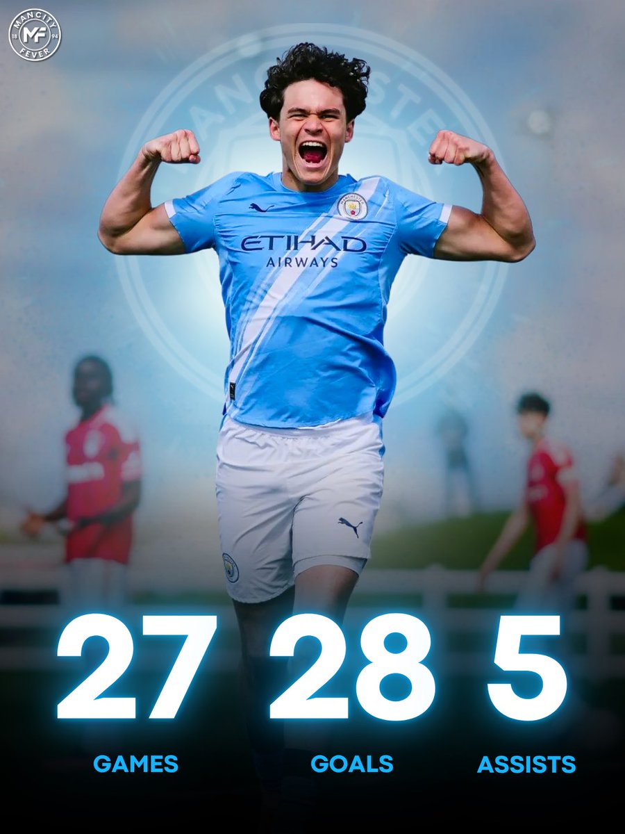 Man City Fever tweet media