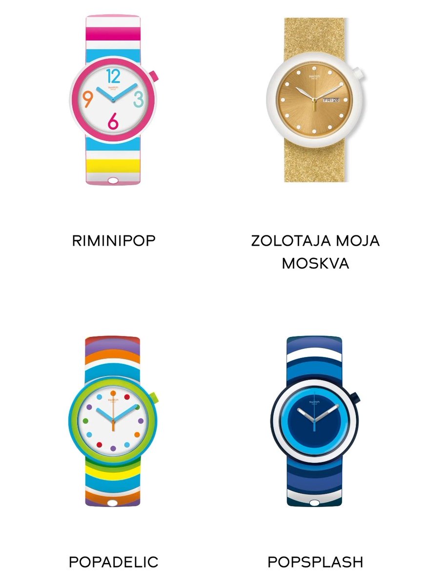 The Global Watch Club tweet media