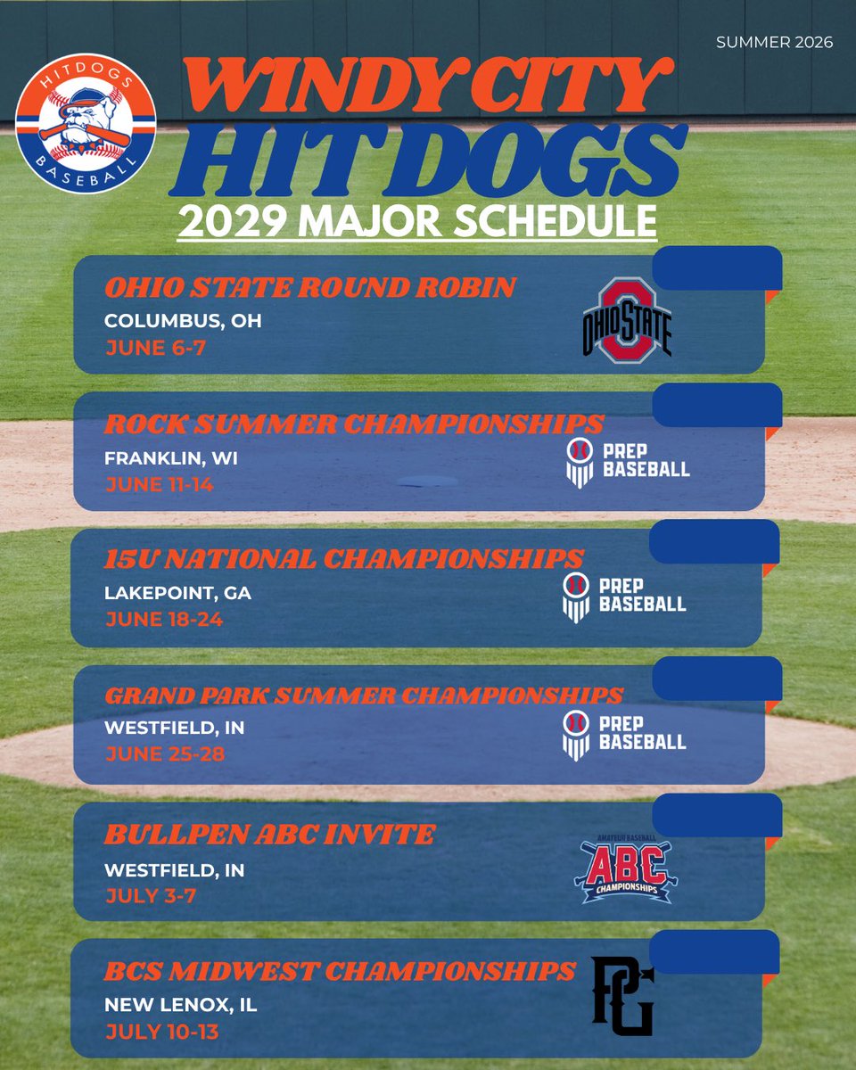 WCHitDogRecruit's tweet photo. 🗓️ 2029 Major Summer Schedule 🗓️
Coach Ben Peltz @benpeltz27 

Highly-touted group of players. Playing a legit schedule all summer! We can’t wait to watch these guys dominate. 

@WindyCityHitDog https://t.co/LmenELMZVL