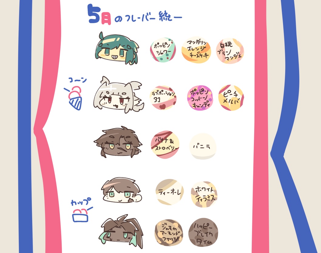 さめのあじ tweet media