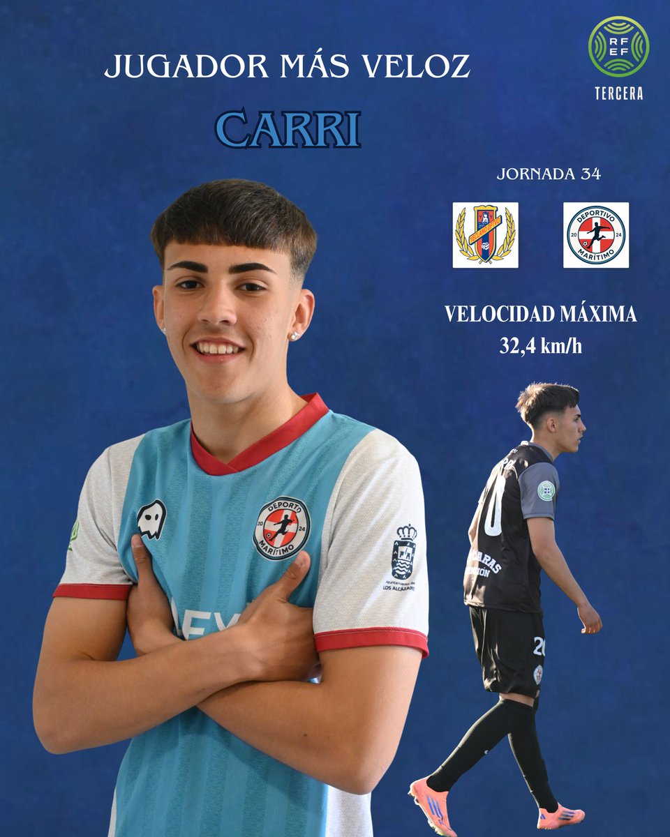 depmaritimo's tweet photo. El más veloz de la jornada! ✨ 
Nuestro jugador @pablocarrionnn_ ha demostrado su velocidad en la jornada 34, alcanzando los 32,4 km/h⚽️🏃‍♂️

🔜  Yeclano Deportivo vs Deportivo Marítimo

#tercerarfef #partido #carri https://t.co/U0VY6po9PO