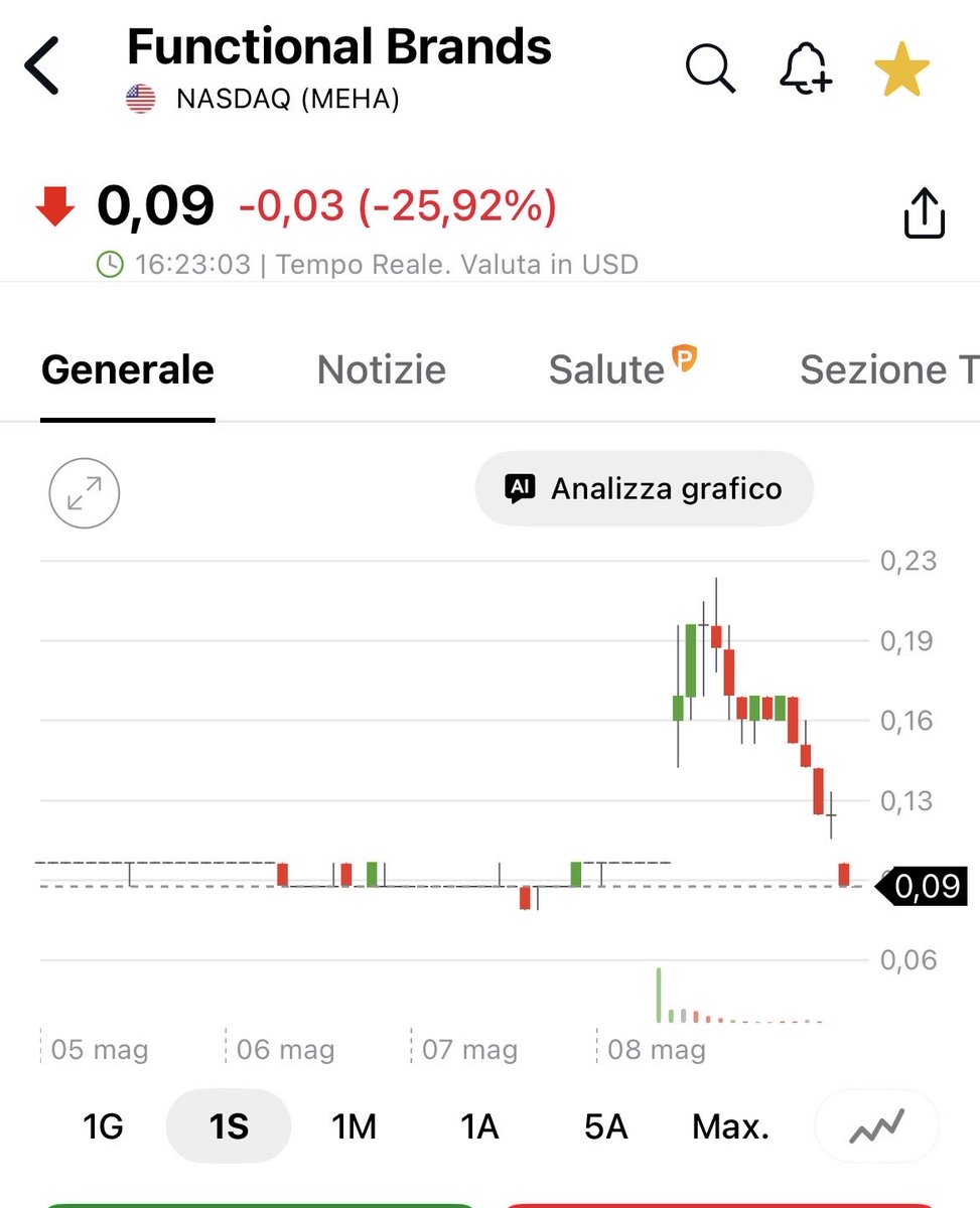 Luca Franzon tweet media