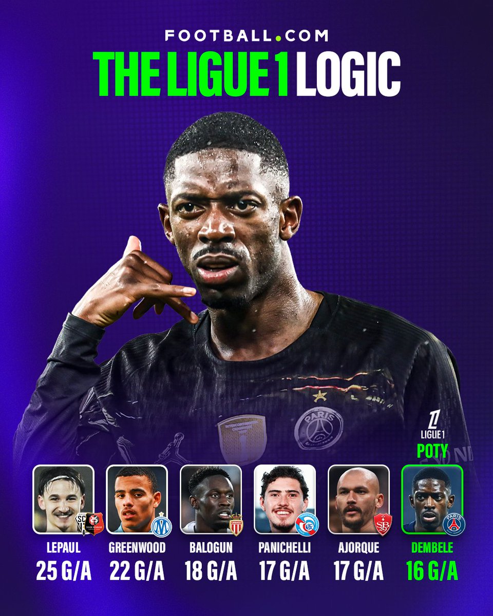 Football.com tweet media