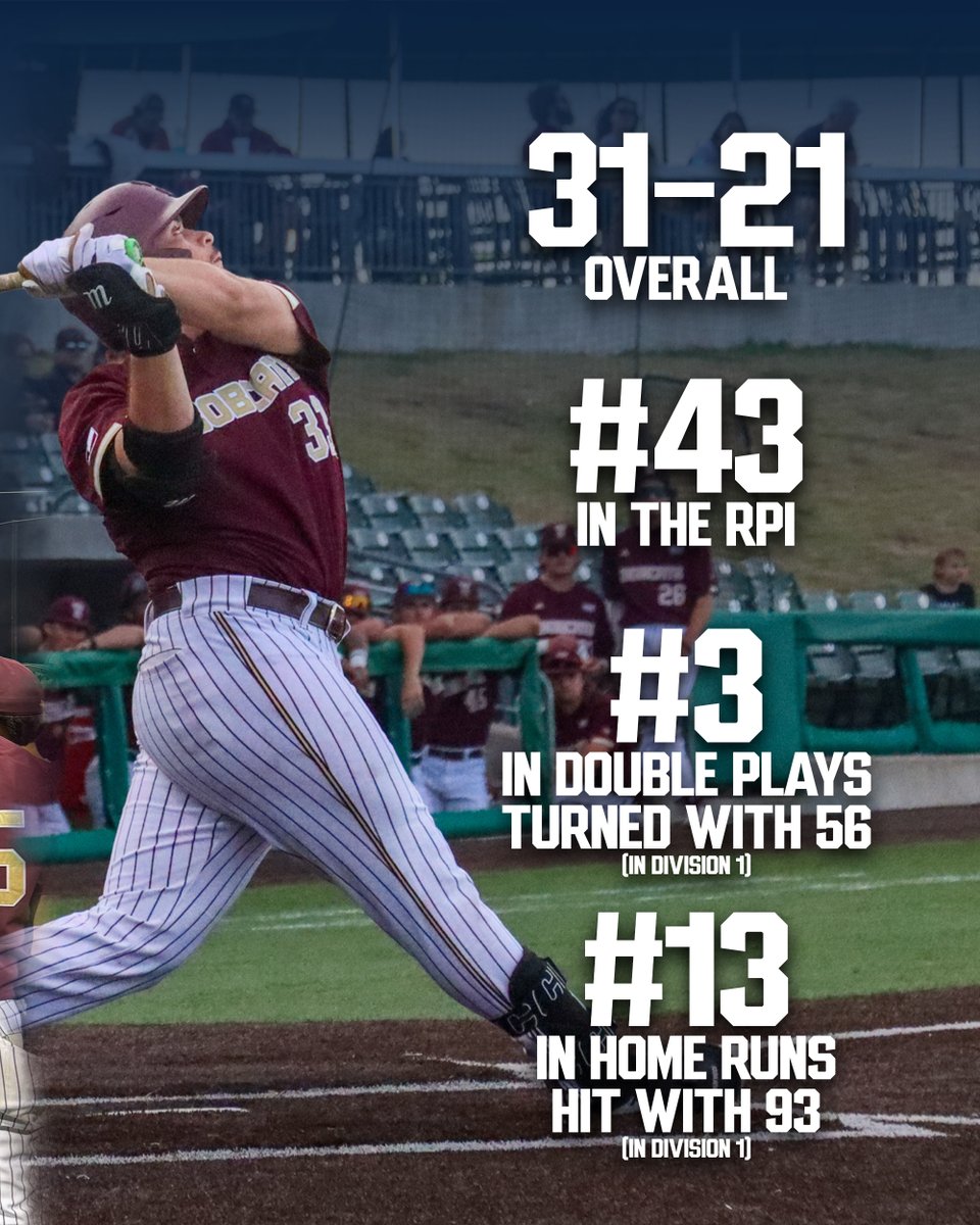 CBS_Cleburne's tweet photo. THE BOBCATS STAY HOT🔥 https://t.co/7DWwpTwEVv