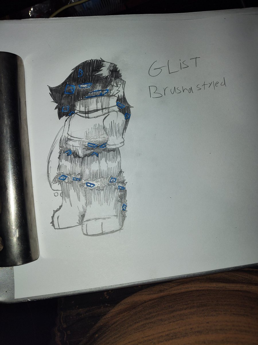 Glist? tweet media