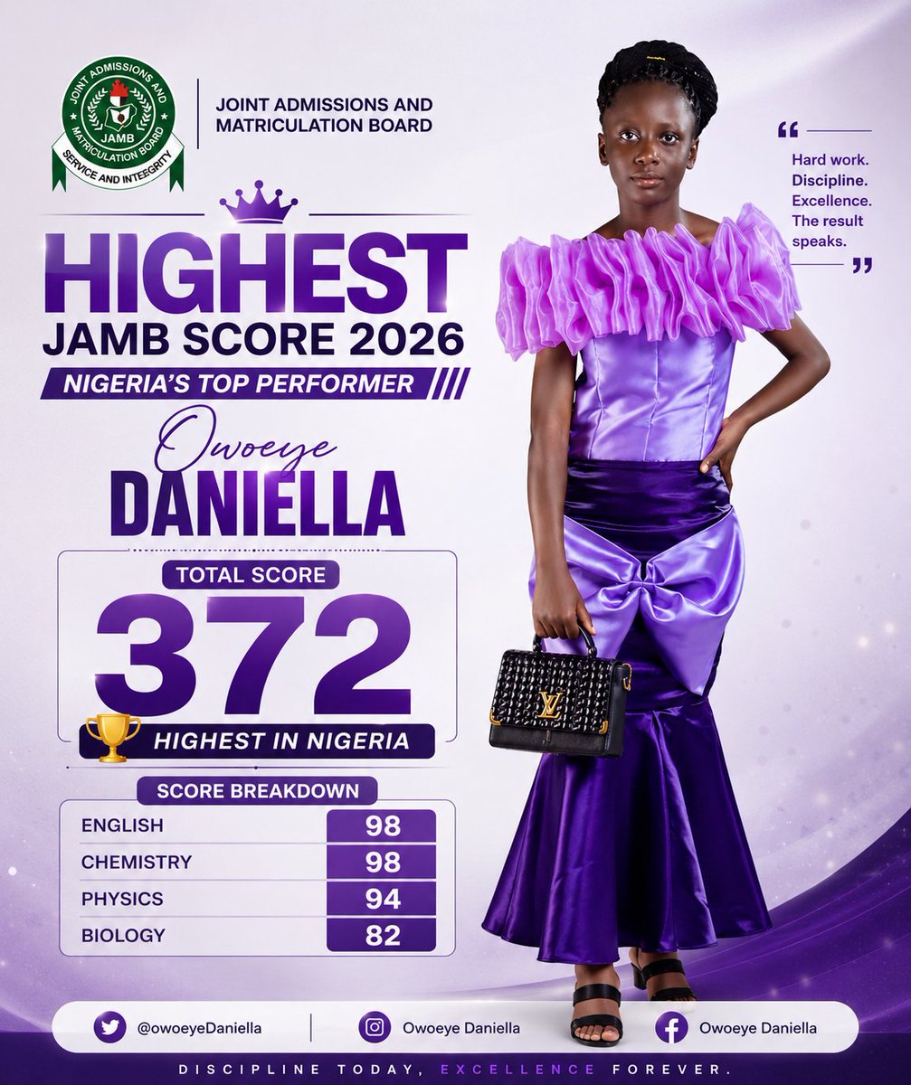 TheYorubaTimes's tweet photo. BREAKING 🇳🇬🏆: Yoruba Daughter Owoeye Daniella Tops 2026 JAMB With 372 (English 98, Chemistry 98, Physics 94, Biology 82) — Joint Admissions and Matriculation Board https://t.co/W9kEBHZVad