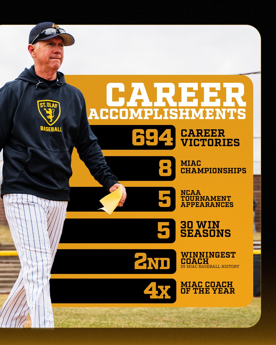 St. Olaf Baseball tweet media
