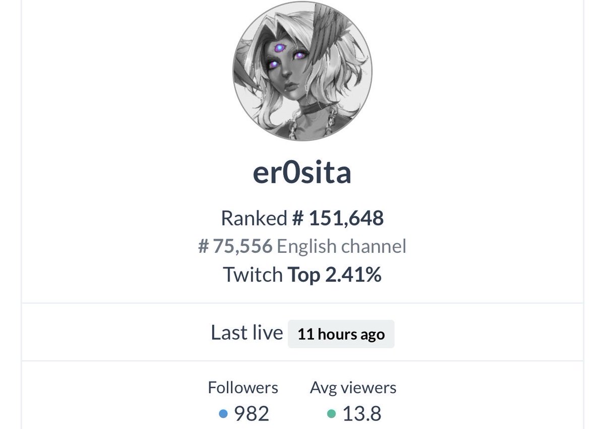 Erosita 🫧 | UndeRealmVTG 🪽 tweet media
