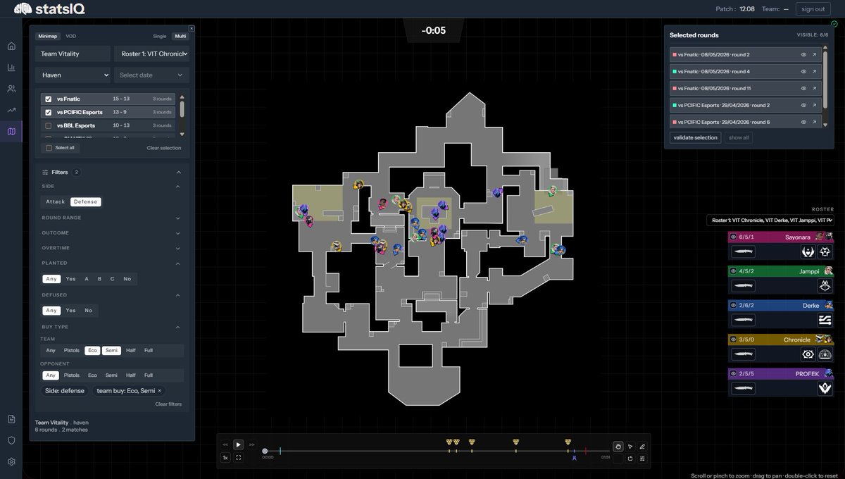 stats IQ tweet media