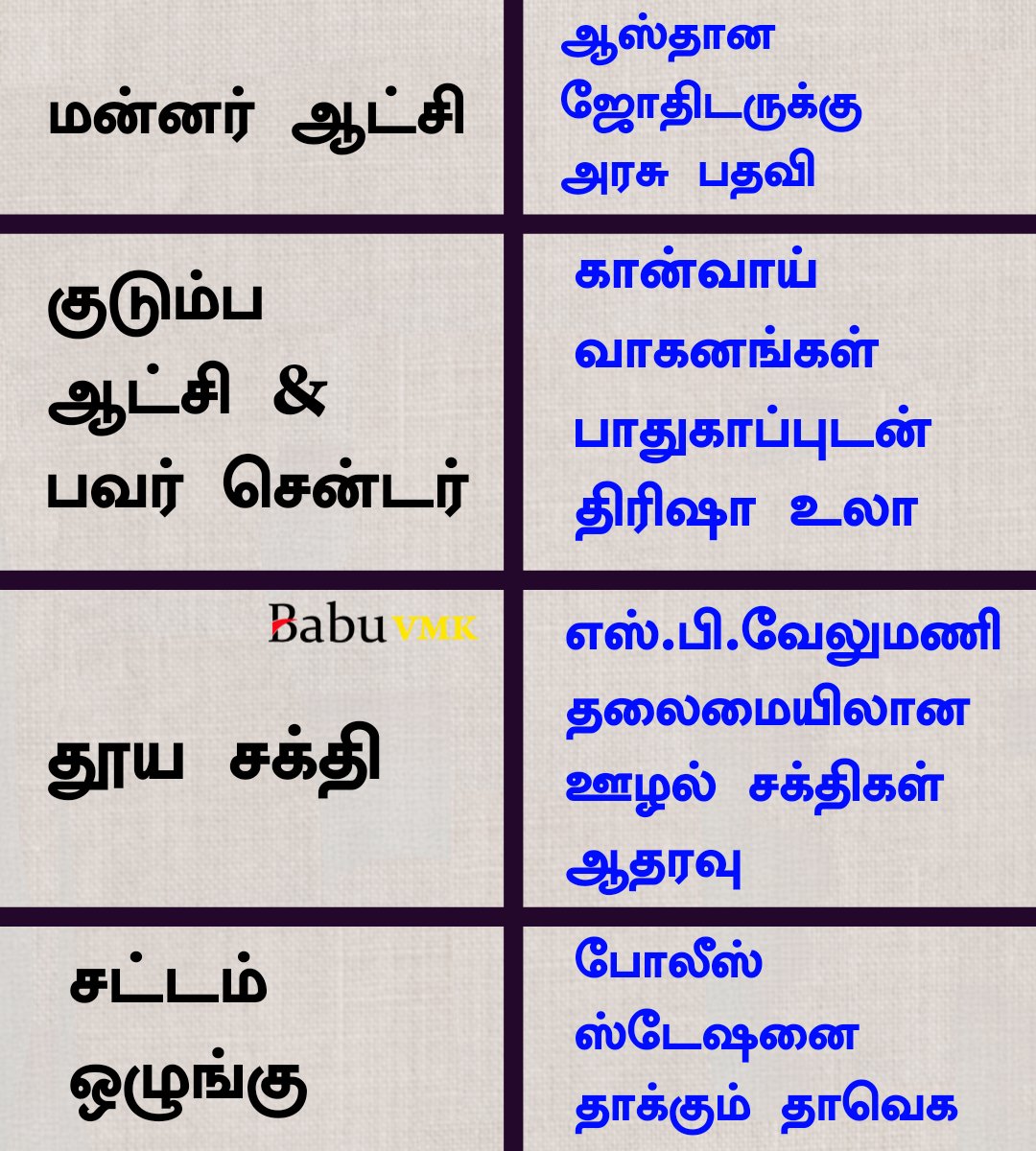 Babu Vmk tweet media
