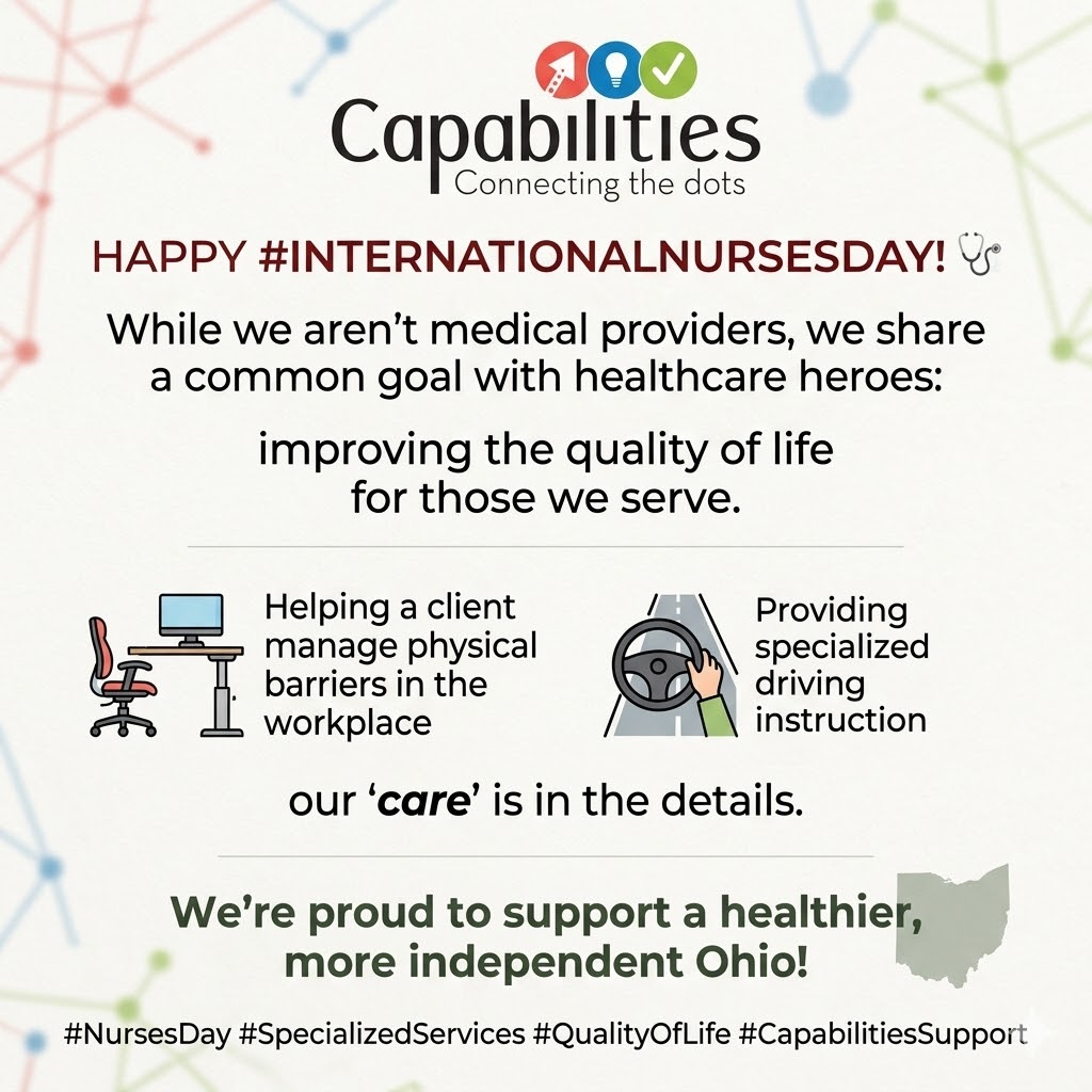 Capabilities tweet media