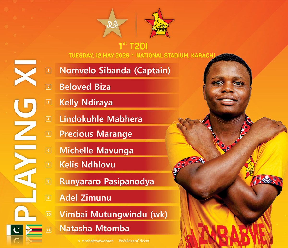 Zimbabwe Cricket - Women tweet media