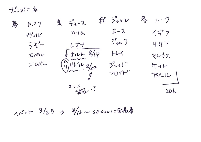 間に合わんが… 
