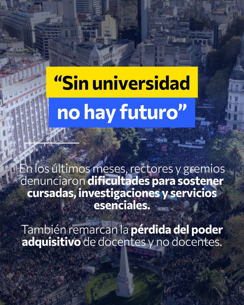 Change.org Argentina tweet media