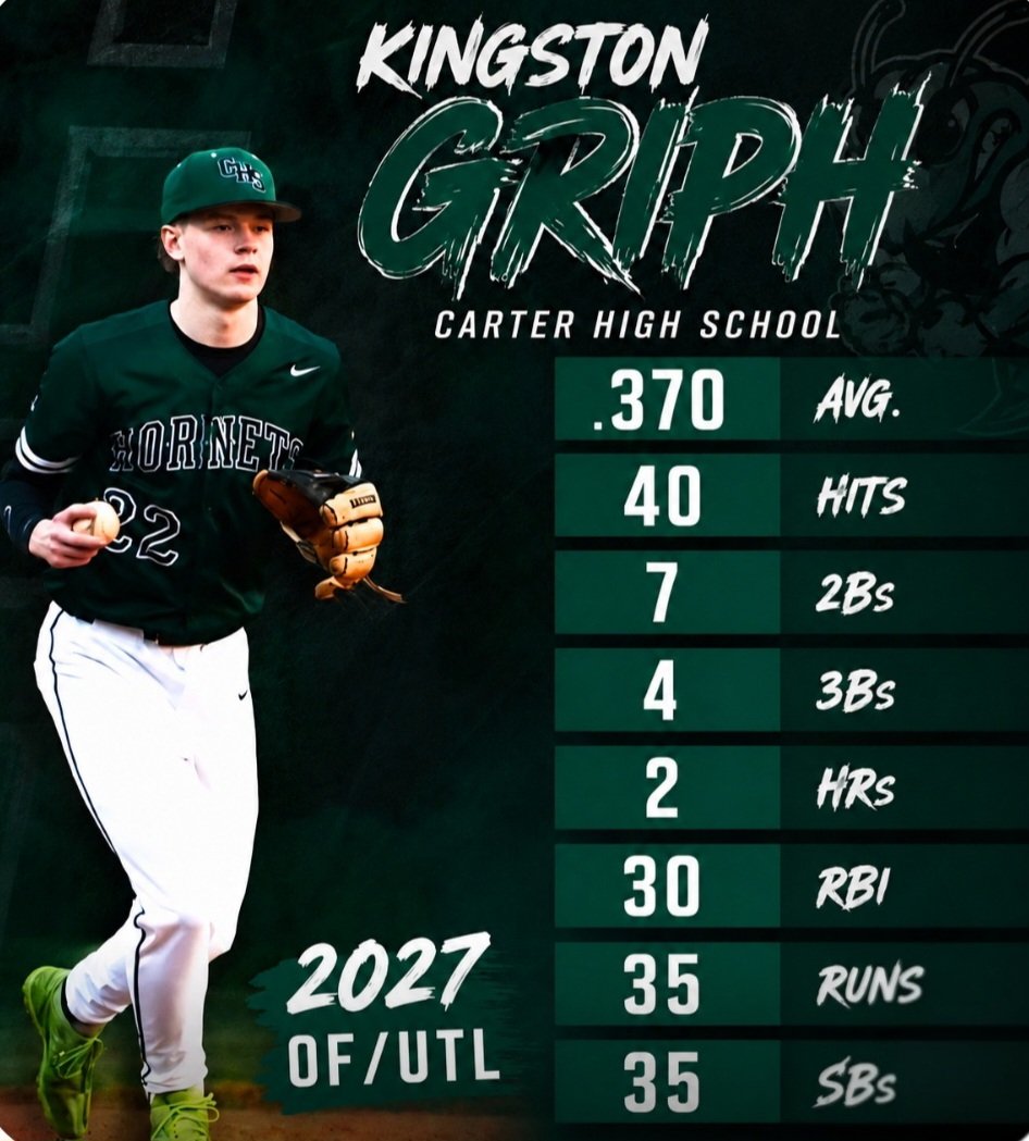 Kevin Griph tweet media
