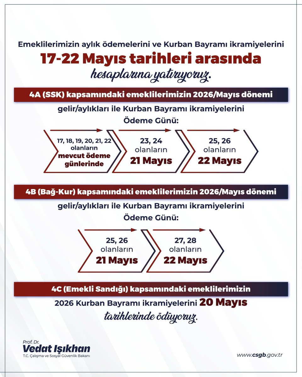 PARS HABER 🇹🇷 tweet media