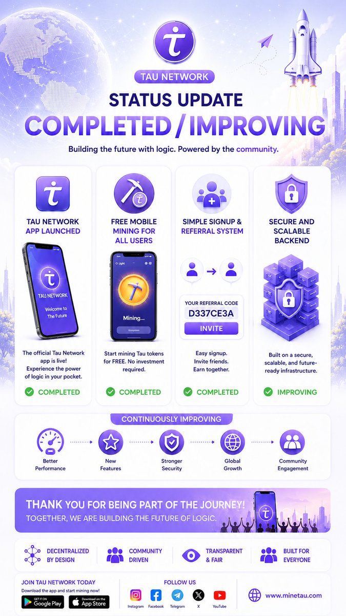 Tau_CoreTeam's tweet photo. TAU NETWORK — STATUS UPDATE

✅ App Launched
✅ Free Mobile Mining
✅ Simple Referral System
⚙ Secure & Scalable Backend Improving

Step by Step, the Ecosystem continues to grow through Technology, Trust, and Community Participation.

🌐 https://t.co/t17iclp860

#TauNetwork #Web3 #Blockchain