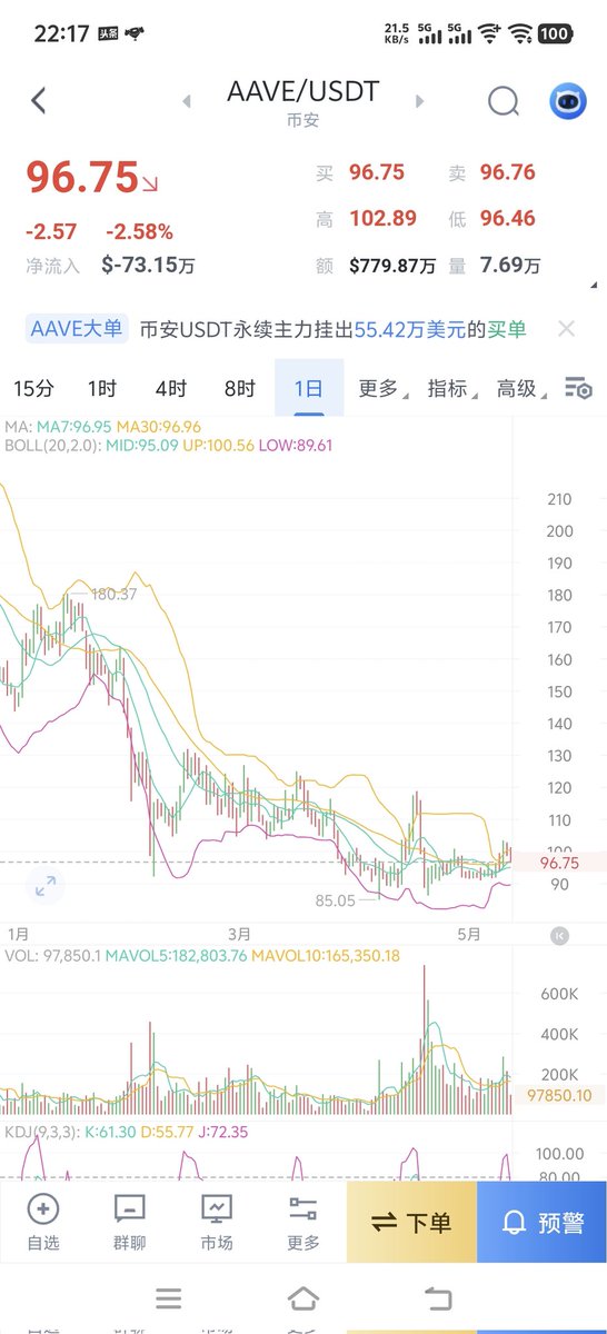AI脑机接口 tweet media