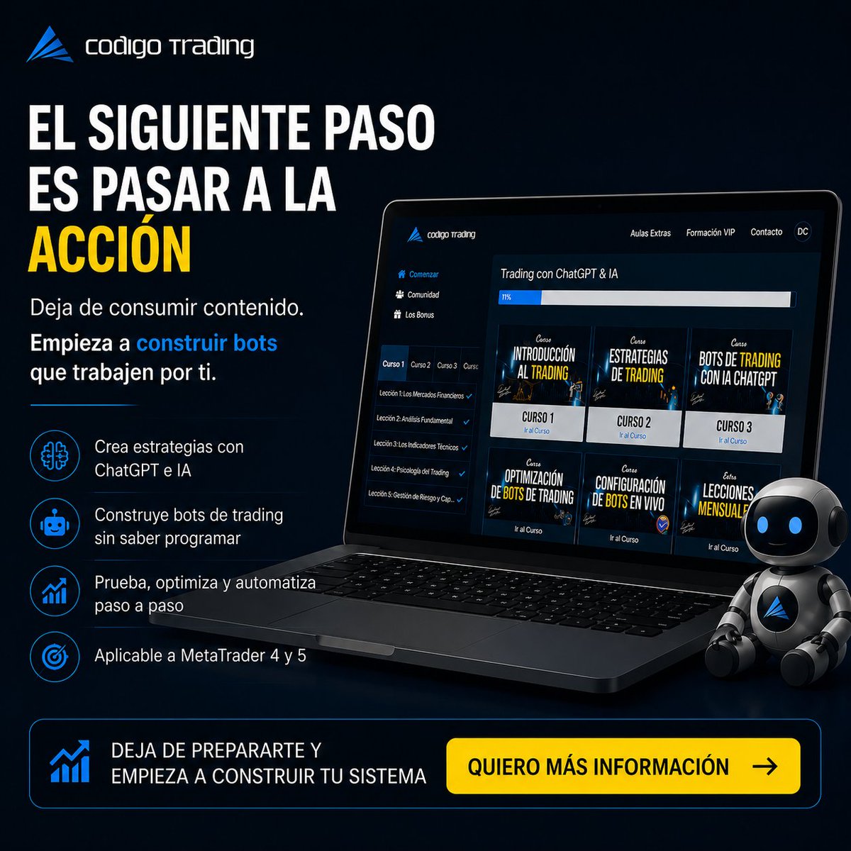 Código Trading tweet media