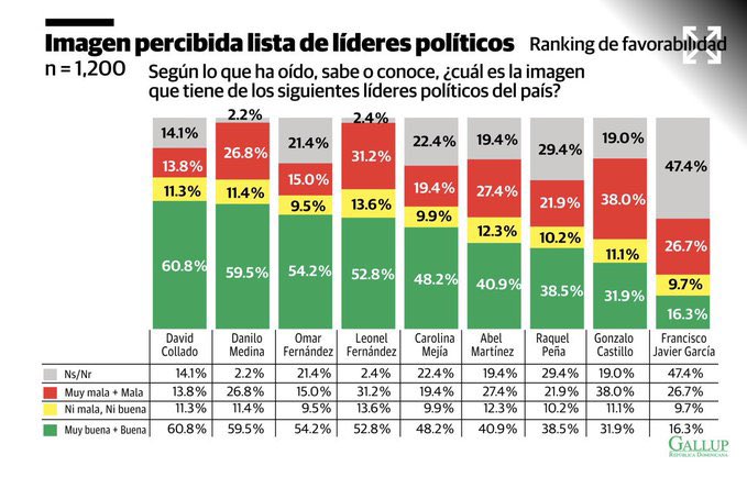 Miralba Ruiz tweet media