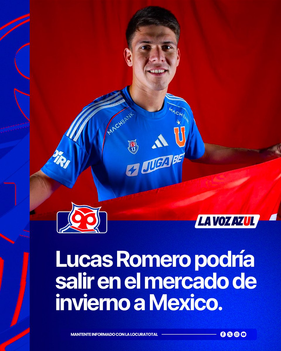 La Voz Azul tweet media