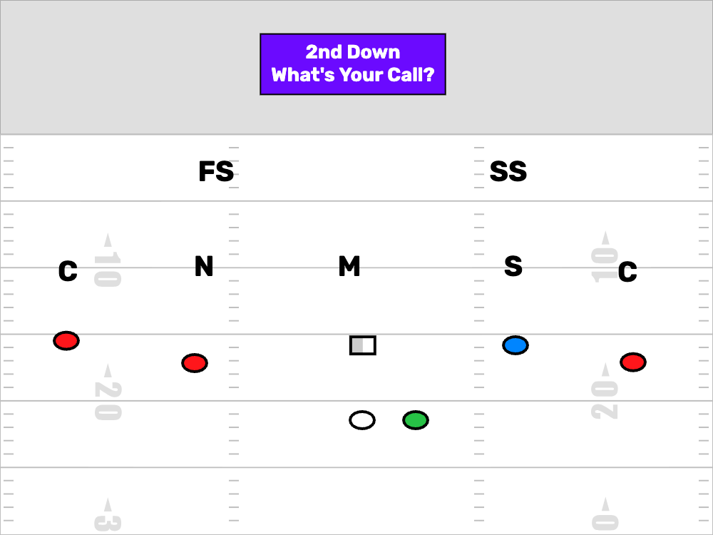 FirstDown PlayBook tweet media