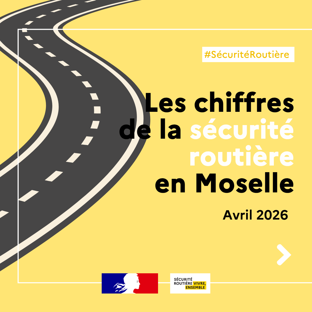 Image de Préfet de la Moselle - #SécuritéRoutière #VivreEnsemble 🚗 | Retrouvez les chiffres de la sécurité routière du mois d'avril