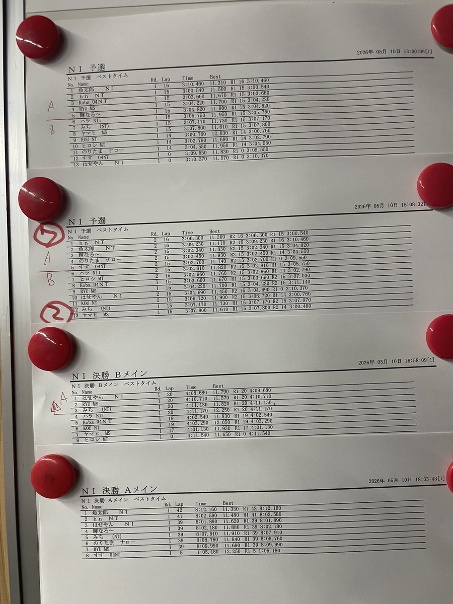 MAR/YUTORIRACING. 神奈川県 ミニッツ ミニ四駆 シューティングレンジ ボードゲーム tweet media