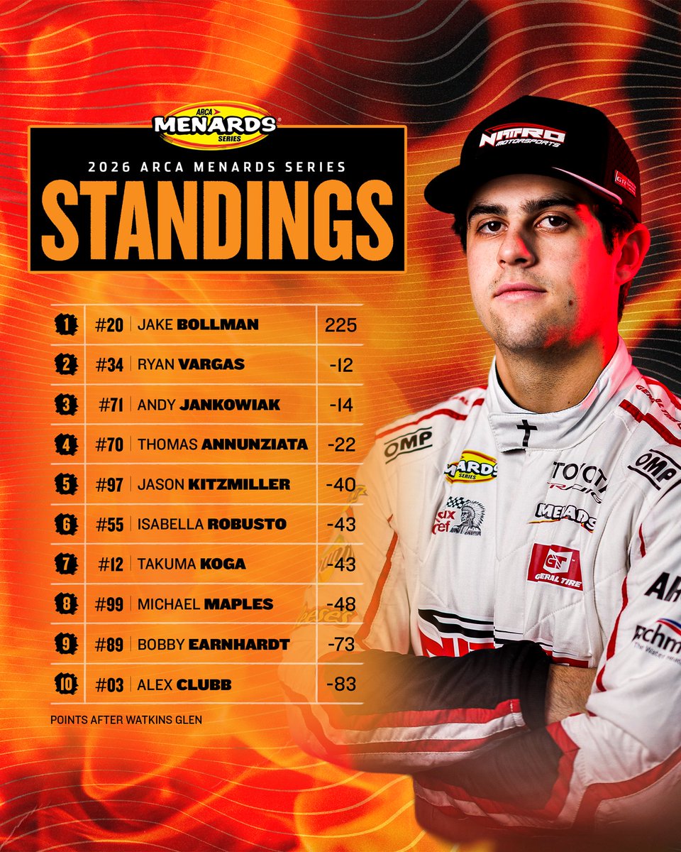 ARCA Menards Series tweet media