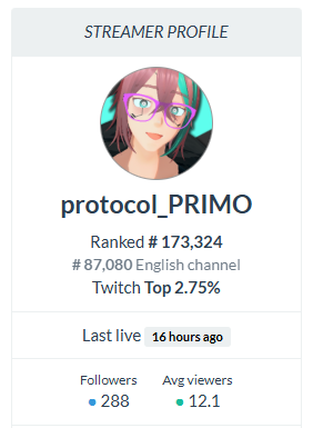 protocol_PRIMO 💤💻 tweet media