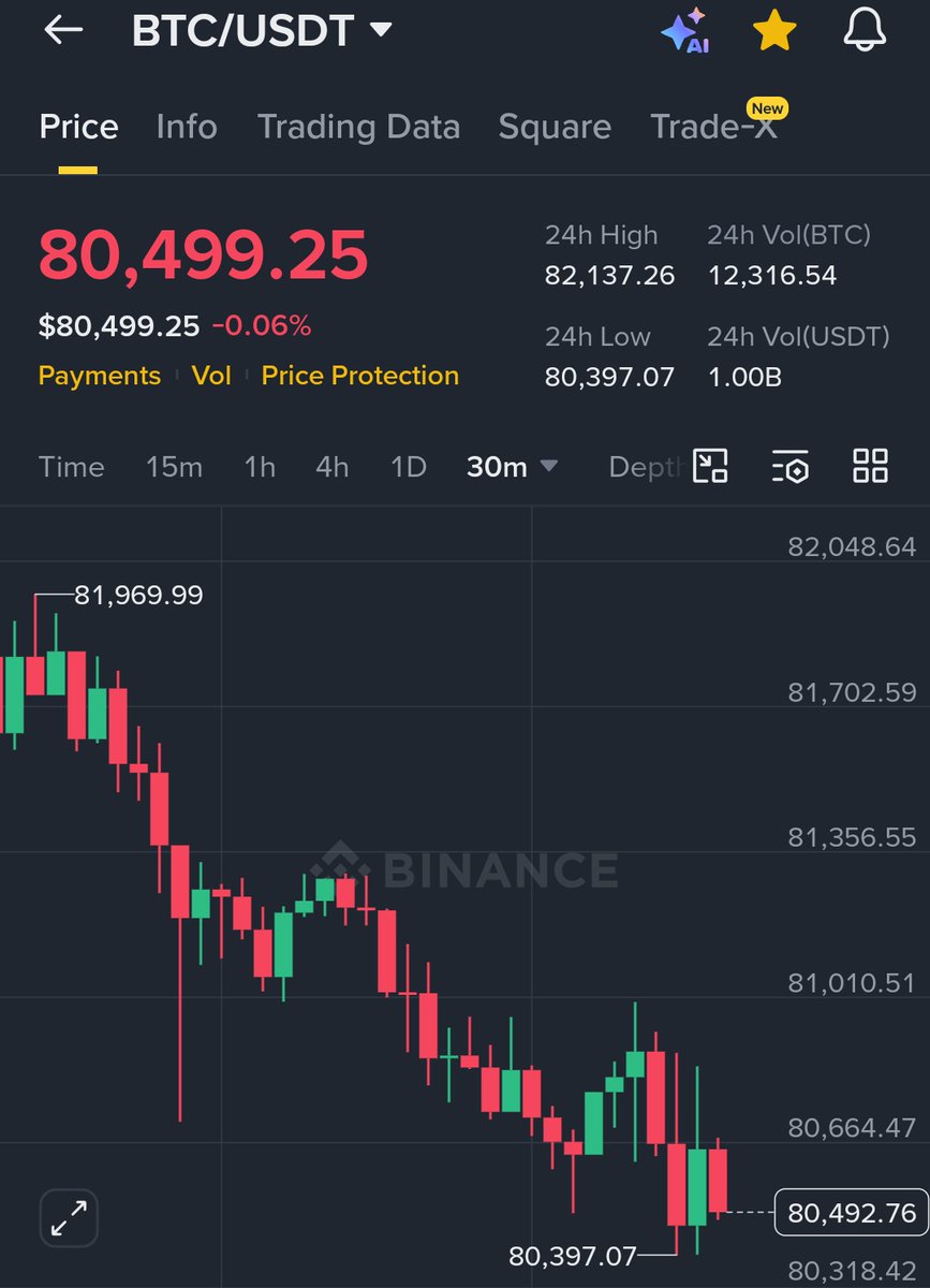 Max Crypto tweet media