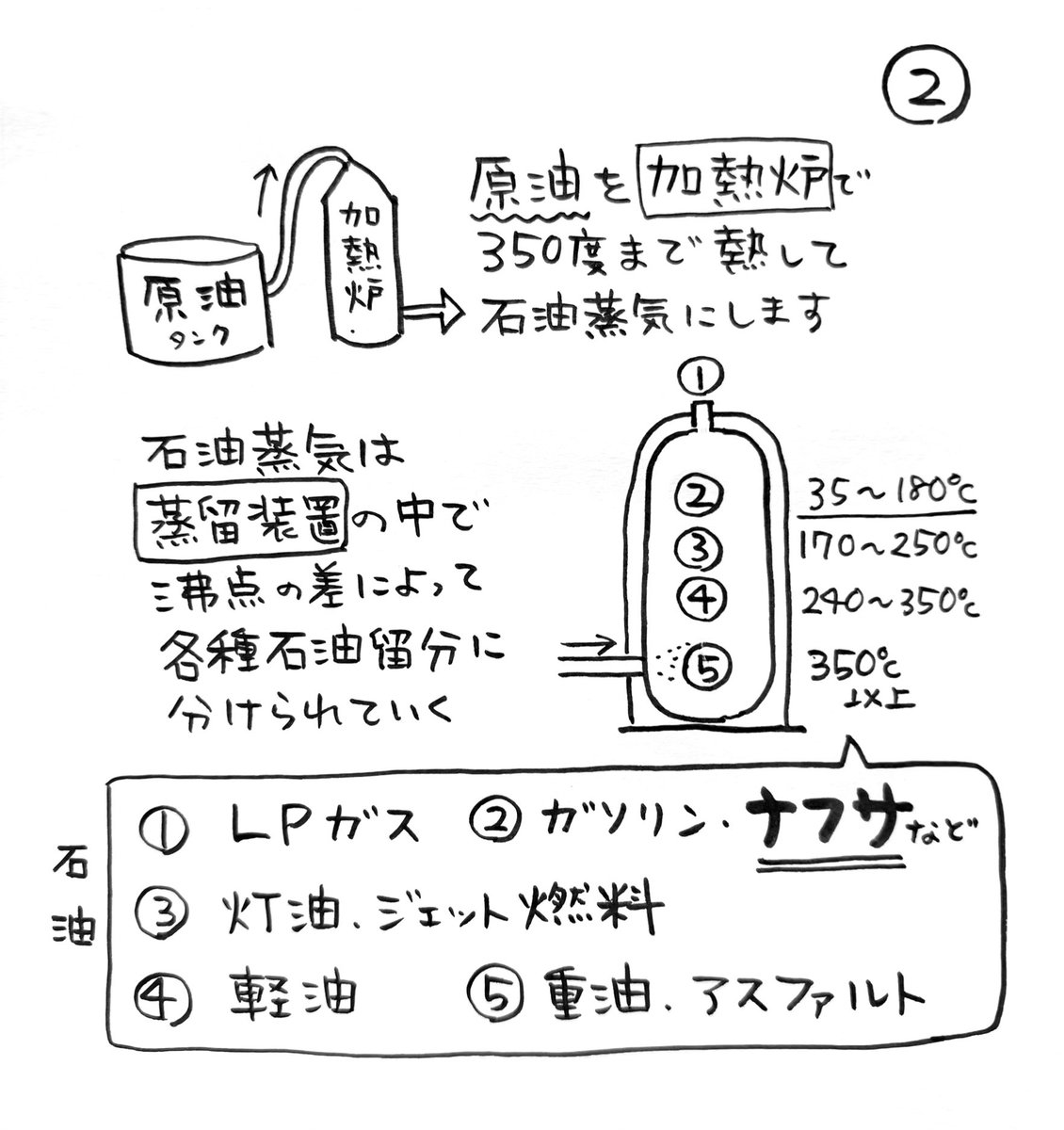 フクチマミ tweet media