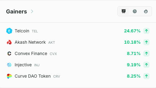CoinCheckup.com tweet media