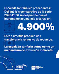 MoisesSolorza's tweet photo. Costos imposibles: El gobierno ignora que una conexión interna hoy demanda una inversión de entre USD 2.000 y USD 3.000, una cifra inalcanzable para quienes dependen de la asistencia estatal o que no tiene empleo o que trabaja en la informalidad o vive en barrios populares. https://t.co/cPDtjzkoDi
