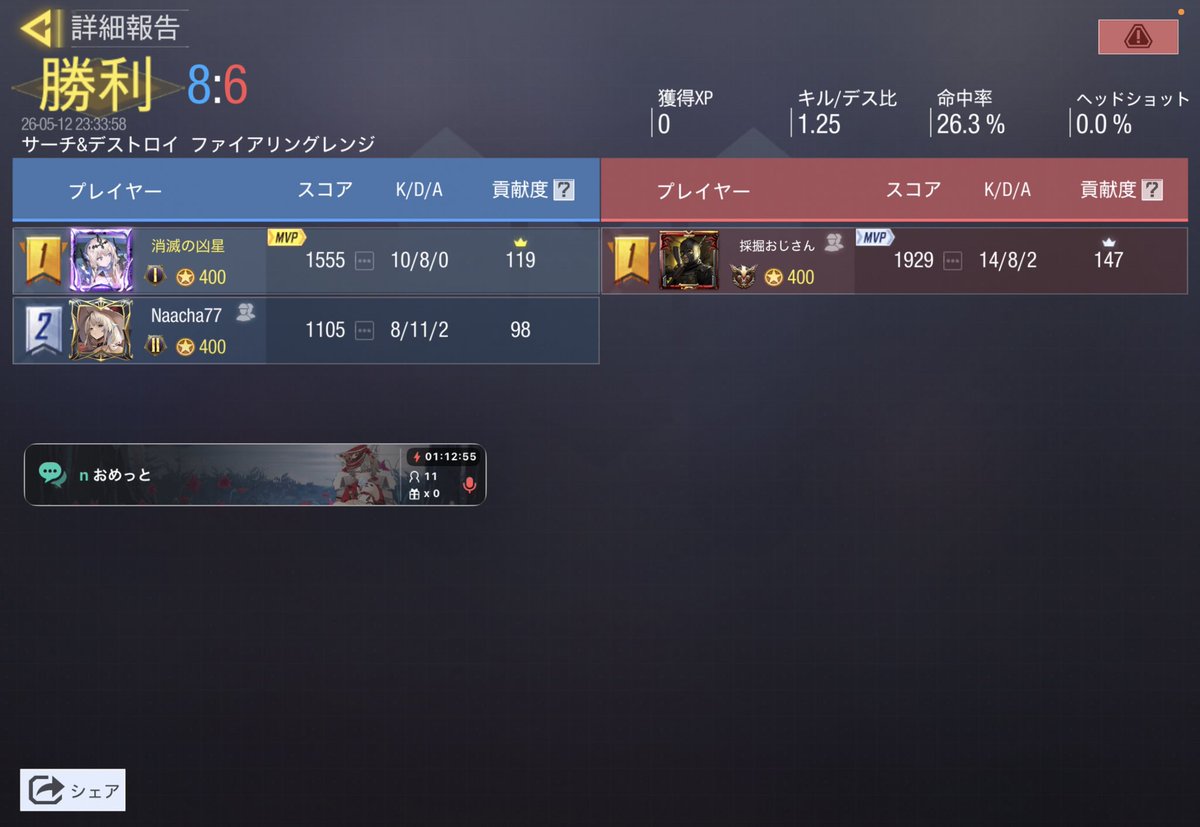 振 tweet media
