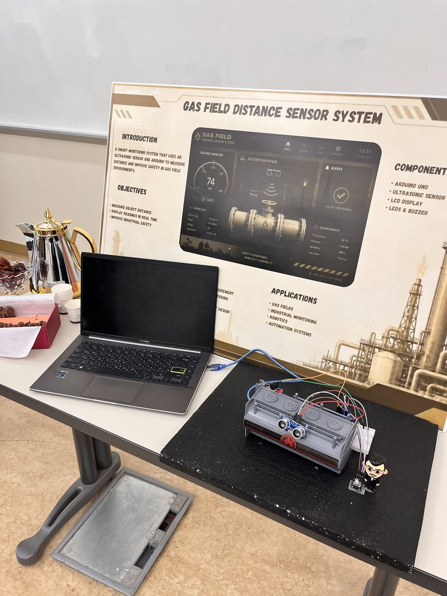 Engineer1Ar's tweet photo. Today’s Top 3 Circuit 1 Projects 💓🎖️🎖️ https://t.co/222KtTWHDs