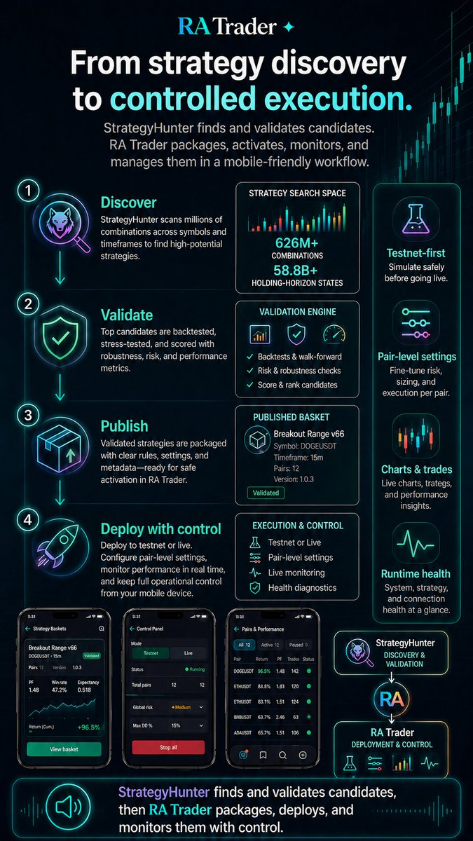 ToBeOrWhat's tweet photo. @ionleu https://t.co/yp6zm0UeSN https://t.co/wnNrrh1fPx