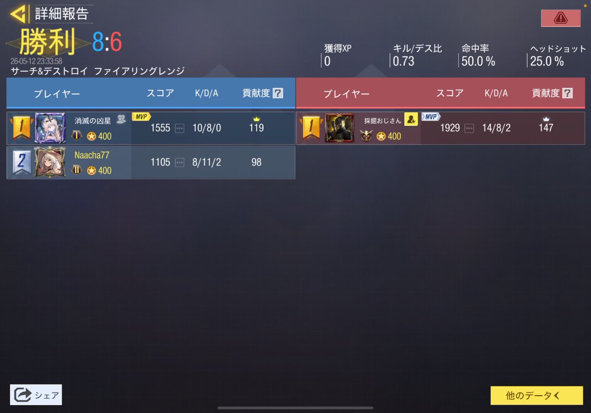 ななせ tweet media