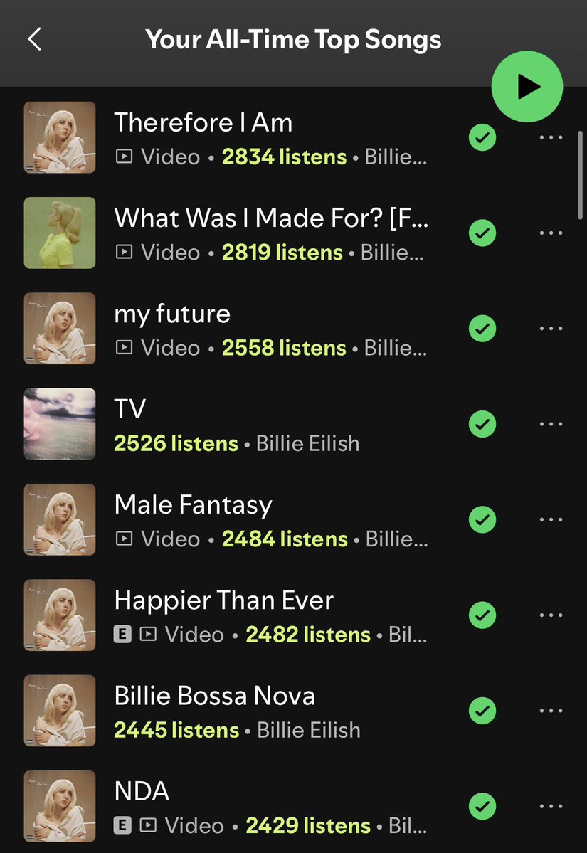 Billie Eilish Spotify tweet media