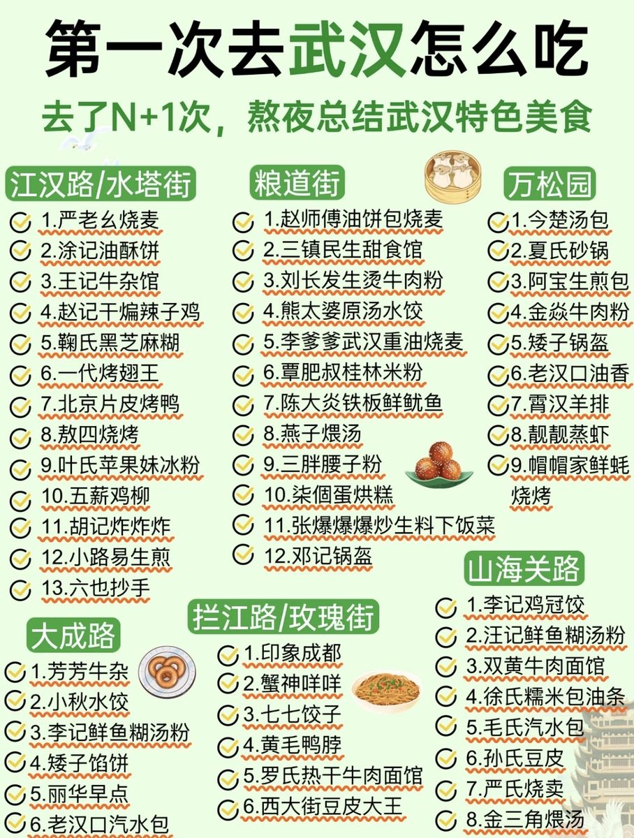 FischerJan63494's tweet photo. 武汉的美食还有多少没吃过？我还要吃一遍，深夜放毒哈哈 #武汉 https://t.co/v3UBSBL85S