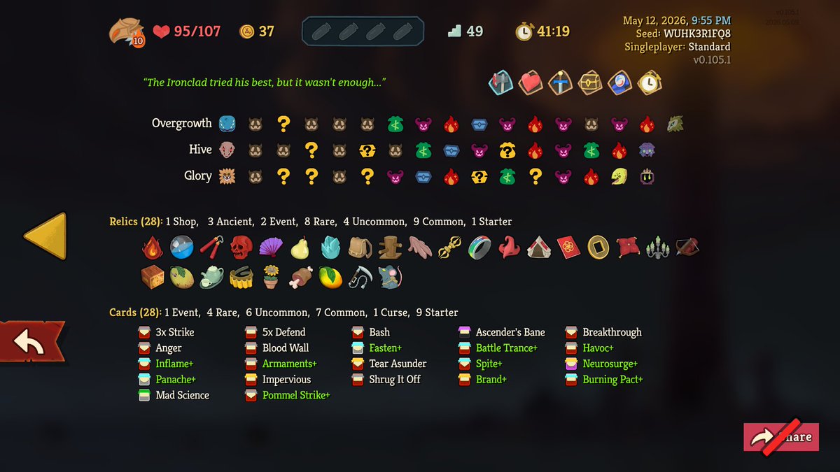 AlmaAbyss_'s tweet photo. A10 Ironclad with most relics
Damage scales pretty fast with a bunch of Panache + 0 costs cards + Strength generation https://t.co/FRP2uJo3My