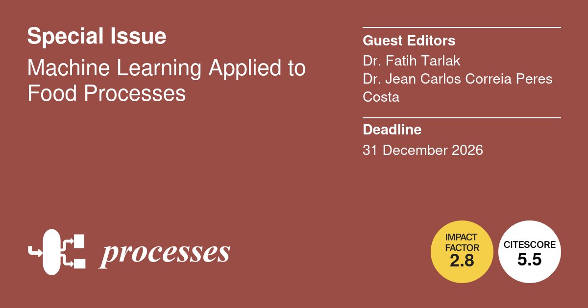 Processes MDPI tweet media