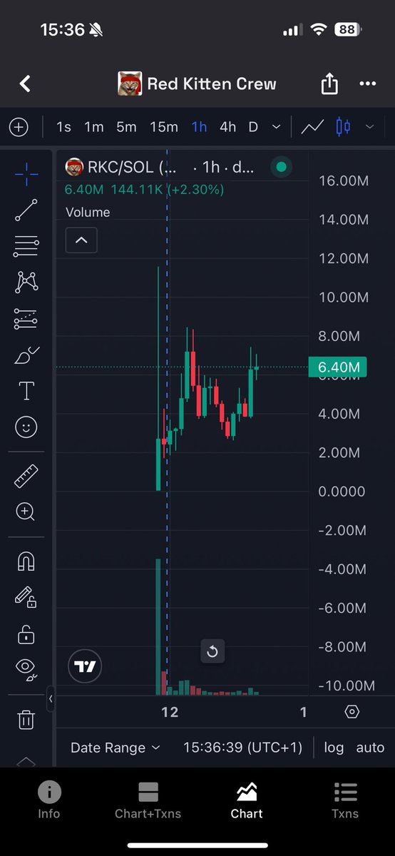 Crypy420's tweet photo. People wonder why spx is ripping ATH after ATH whilst Bitcoin is at 80k

This is why. This space is full of degenerate gamblers, no wonder nobody wants to be in crypto anymore 

Fucking embarrassing $rkc https://t.co/bWDs3rqdIu